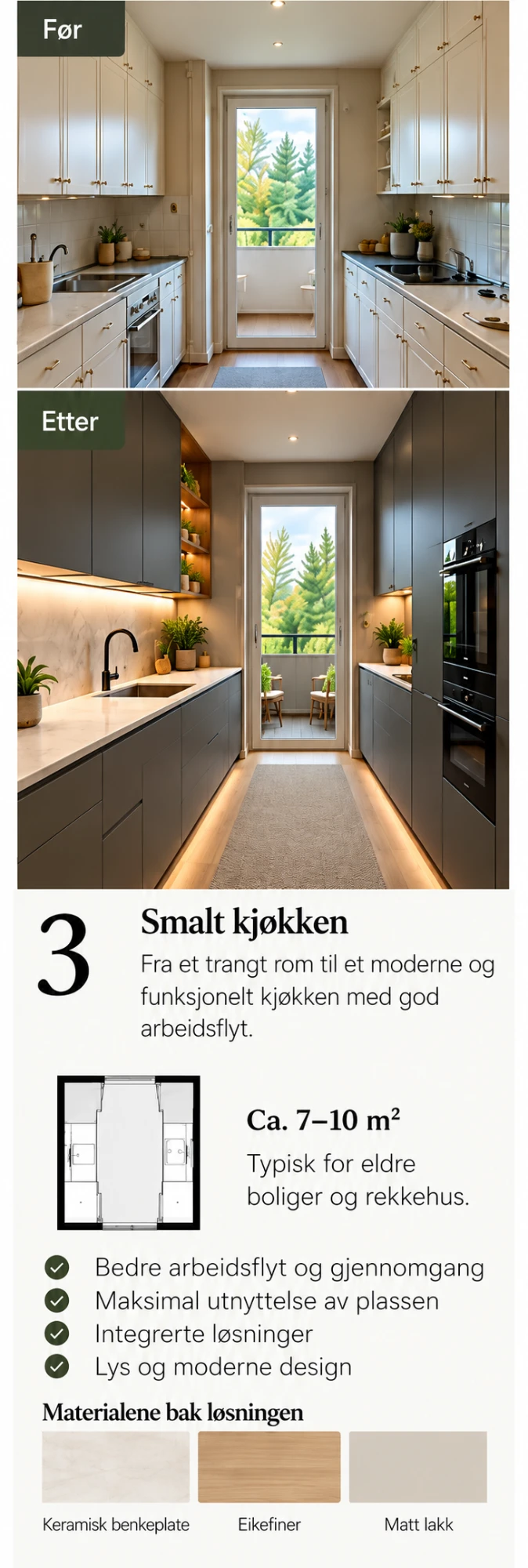 Smalt kjøkken – kjøkkenforslag